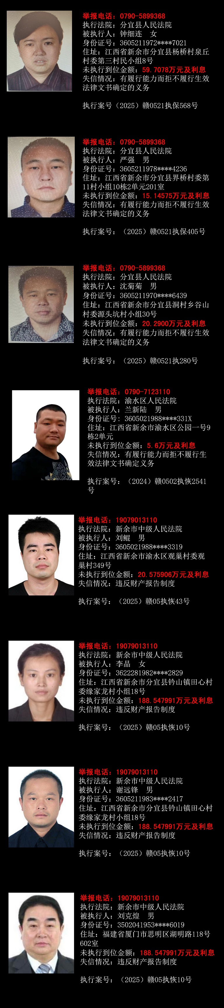 失信名单新余法院2025年四季度_01.jpg